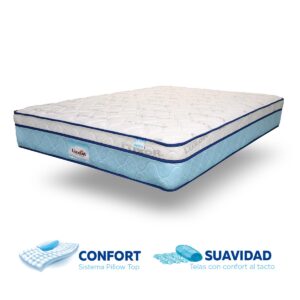 colchón antiestrés one pillow color celeste